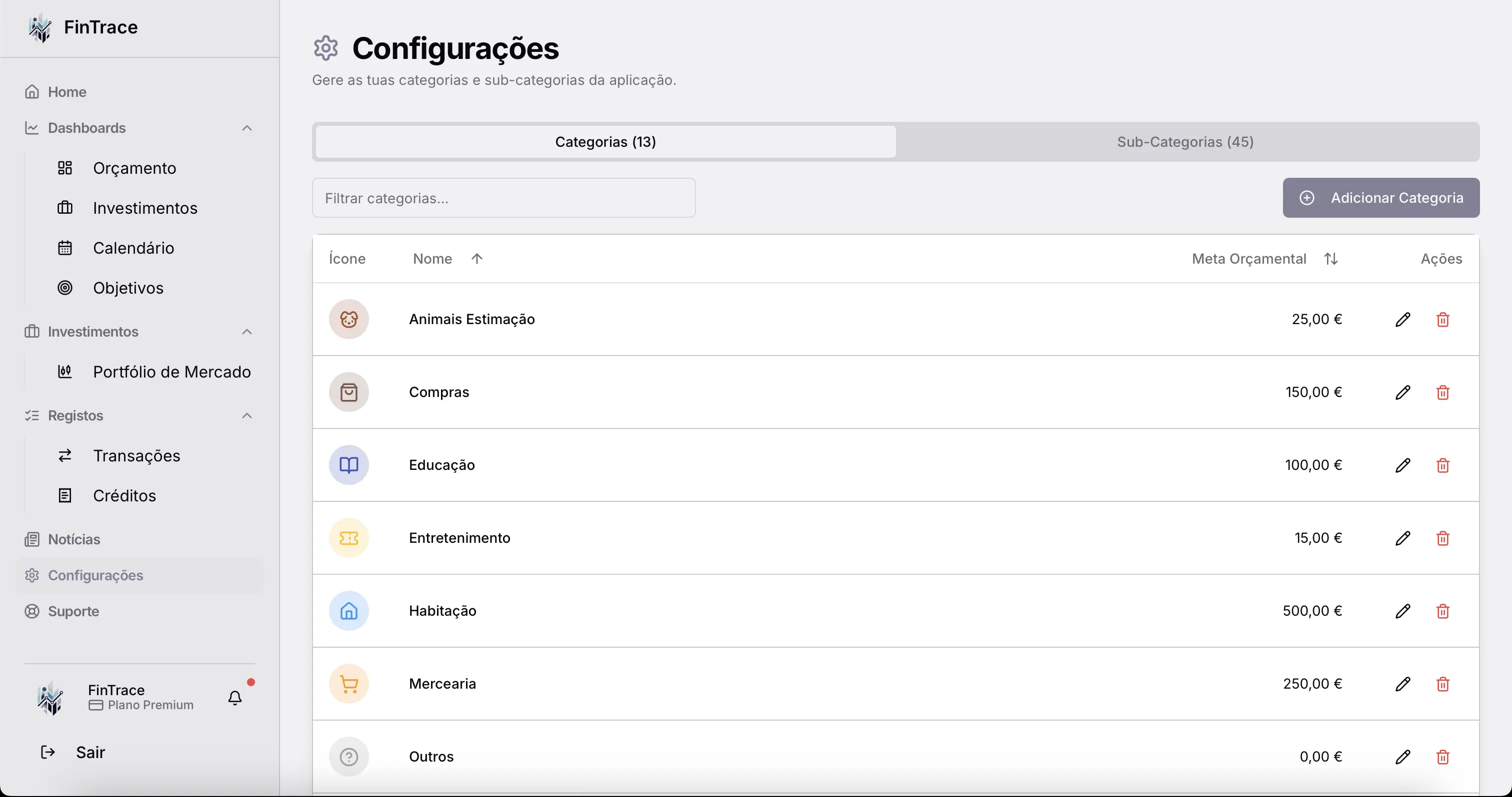 Gestão de categorias, sub-categorias e orçamentos